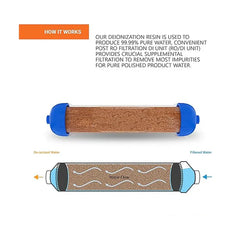 هيكل خارجي مقاوم لفلتر DI Mix Bed Resin