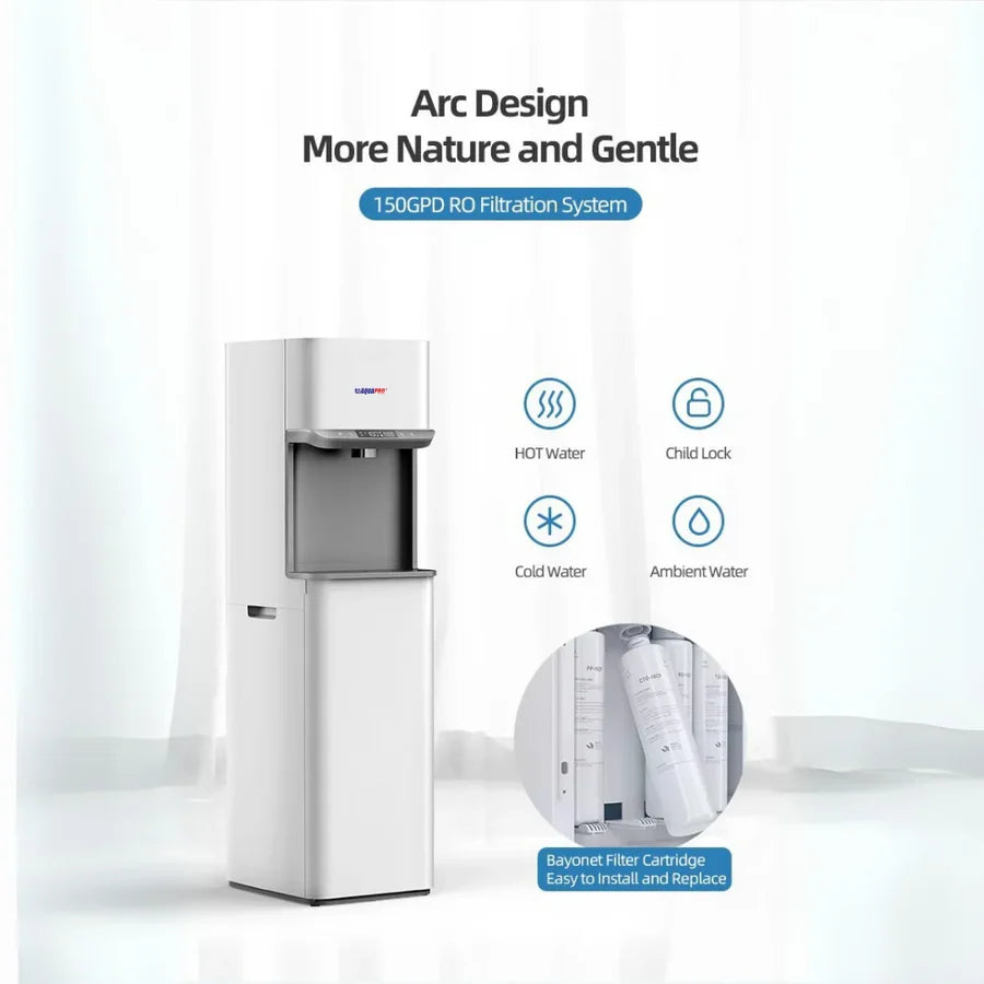 ندوير لتقنيه المياه بالامارات 