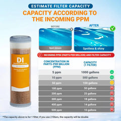 فلتر مياه DI Mix Bed Resin قابل لإعادة التعبئة – 3 أحجام