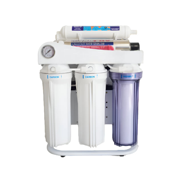 8 Stage RO System