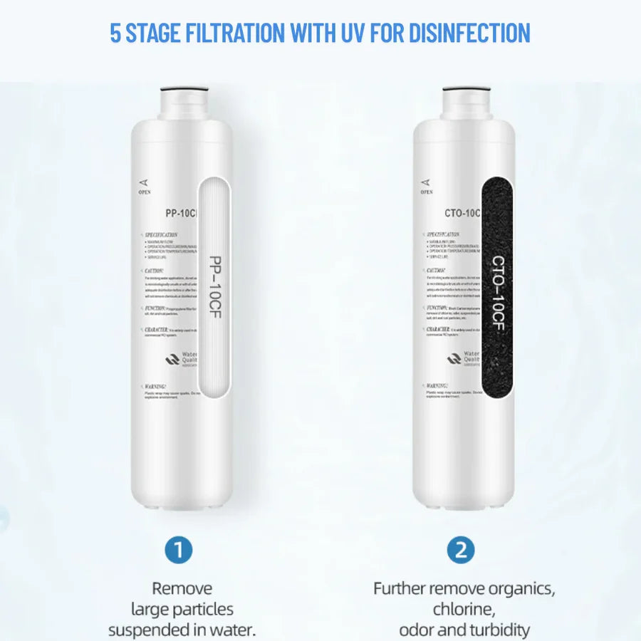 5 مراحل تنقيه من شركه تدوير لتقنيه المياه فى الامارات