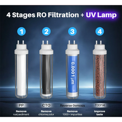موزع مياه صغير الحجم مثالي للمكاتب والشقق

