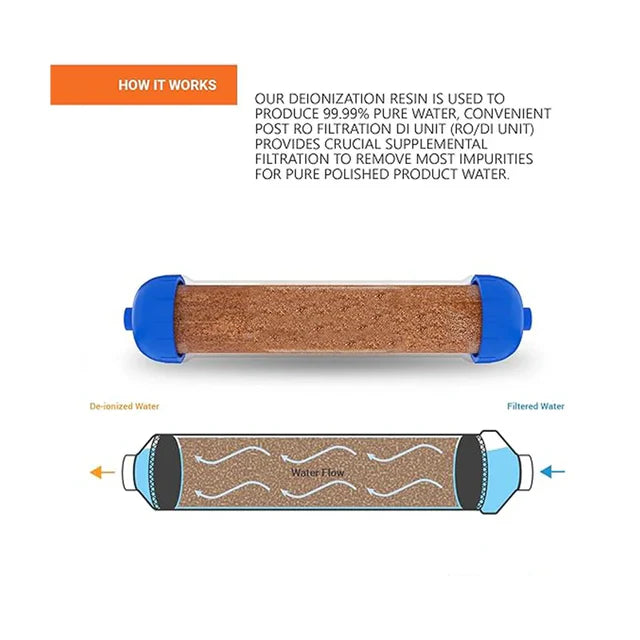 هيكل خارجي مقاوم لفلتر DI Mix Bed Resin

